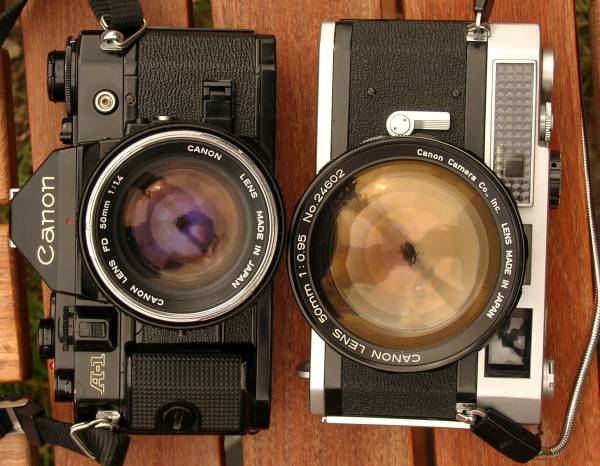 Canon RF 0.95/50 im Vergleich mit FD 1.4/50