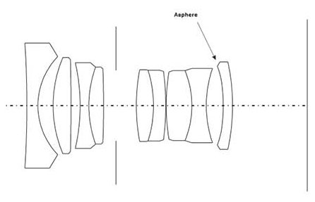 Leica Summicron
        f/2 Asph. (2000) diagram