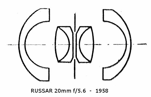 Russar
              20mm f5.6 Design