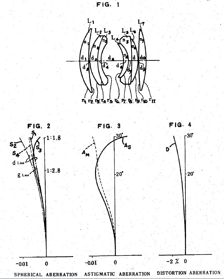 Patent Mukai 35mm f/1.8
